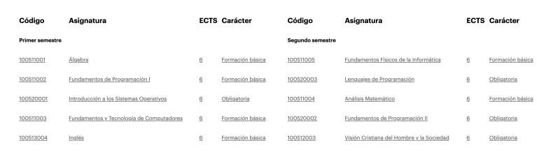 Archivo:2025 26 UPSA 1.3.1-L ACC.png